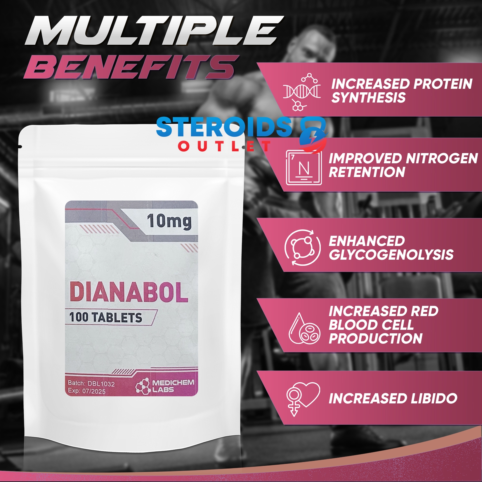 Buy Dianabol 10mg 5 Dianabol2
