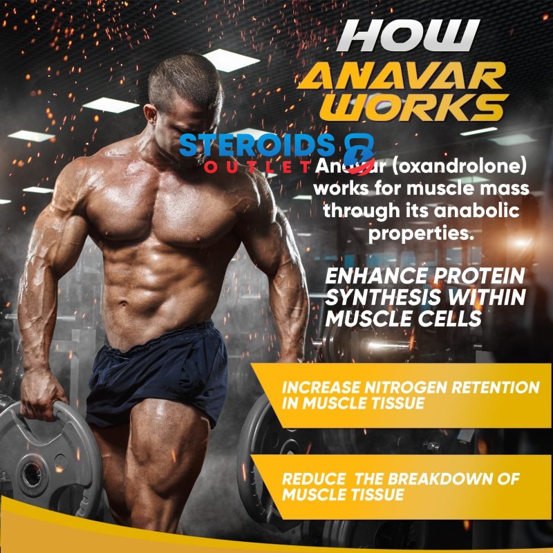 Buy Anavar 50mg (Oxandrolone) Pills 8 Anavar20 2